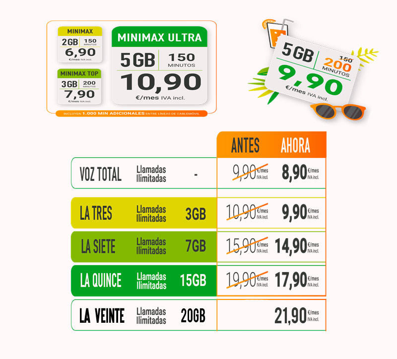 tarifas2606